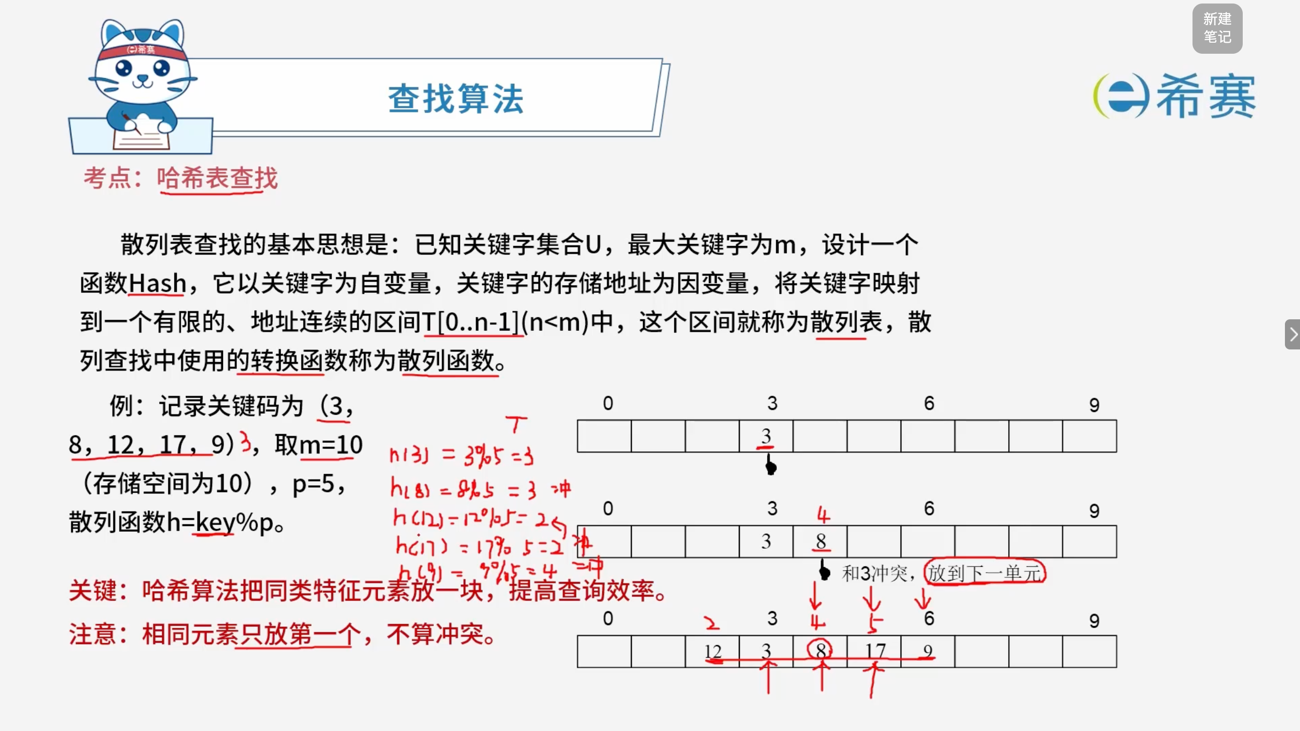 hCCVOm