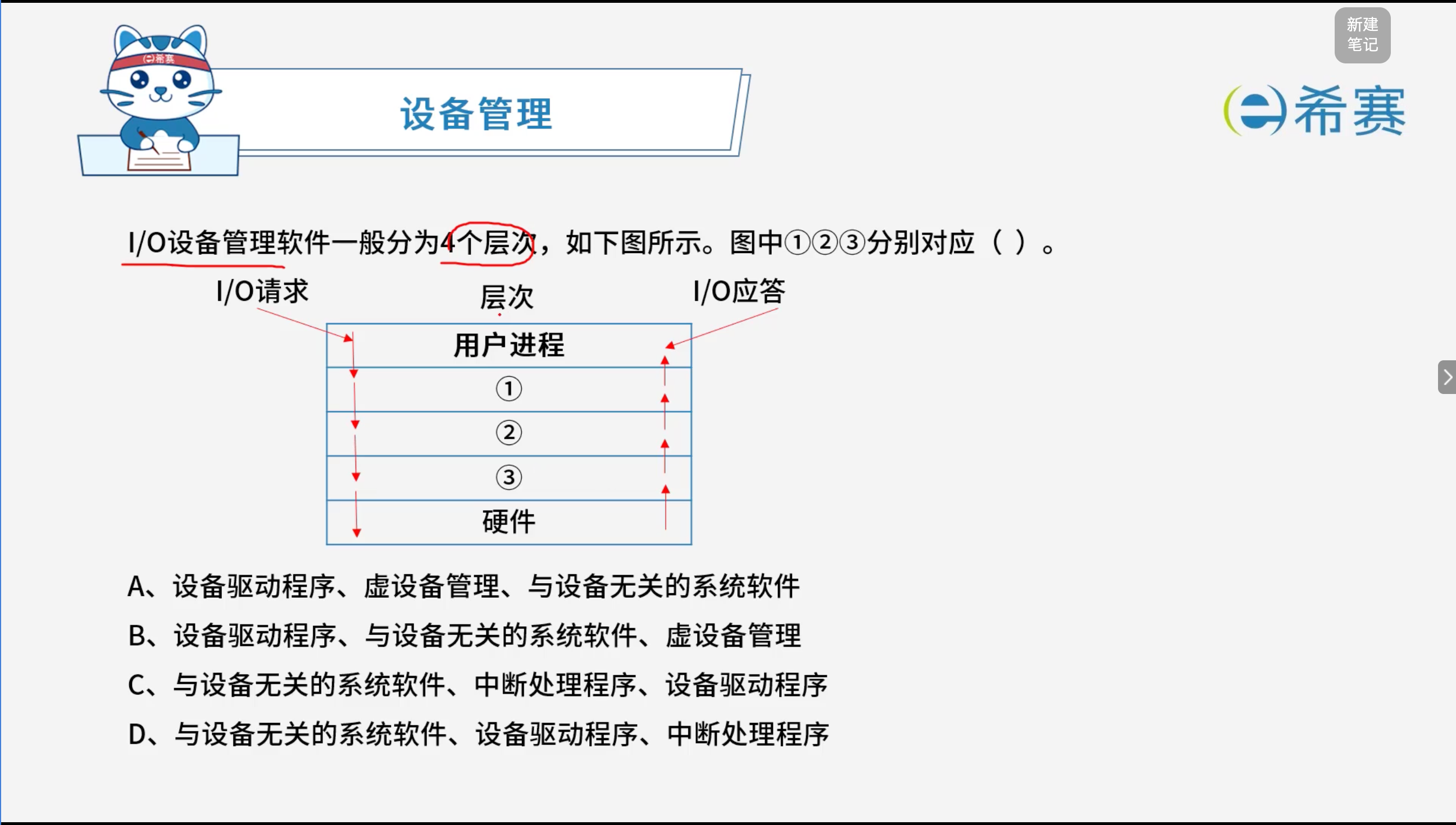mmSACg