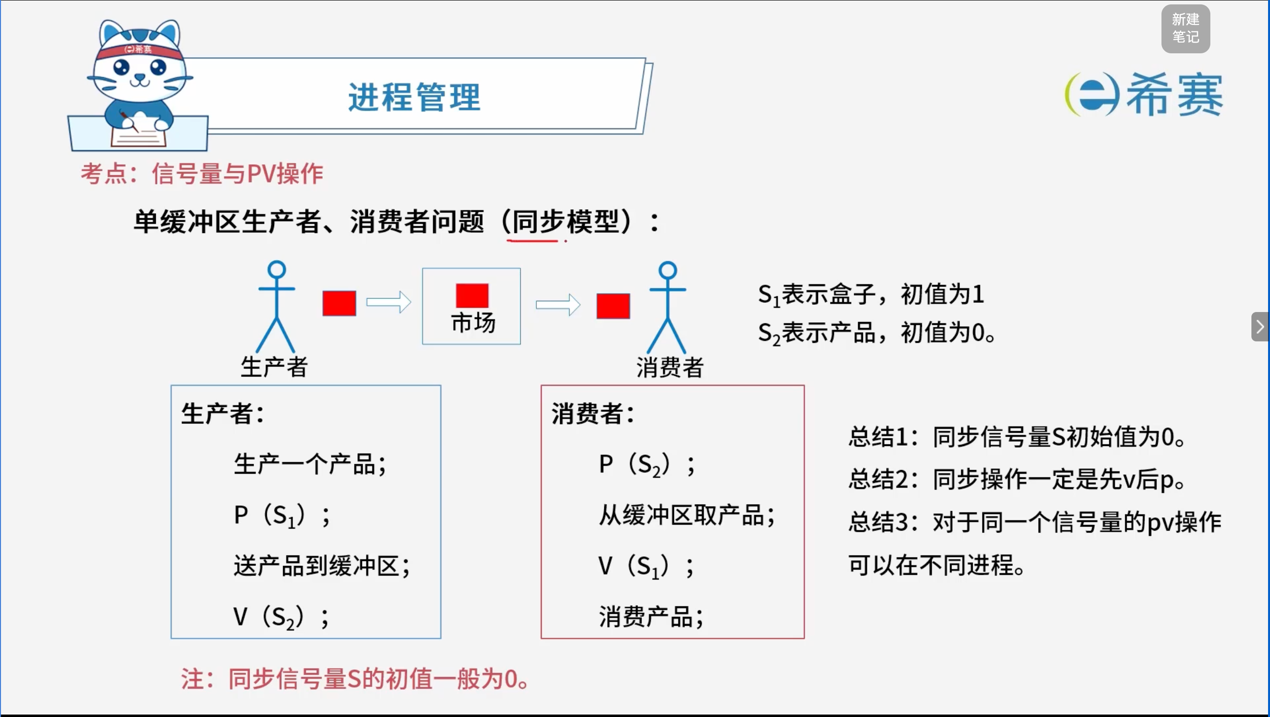 pR9QK8