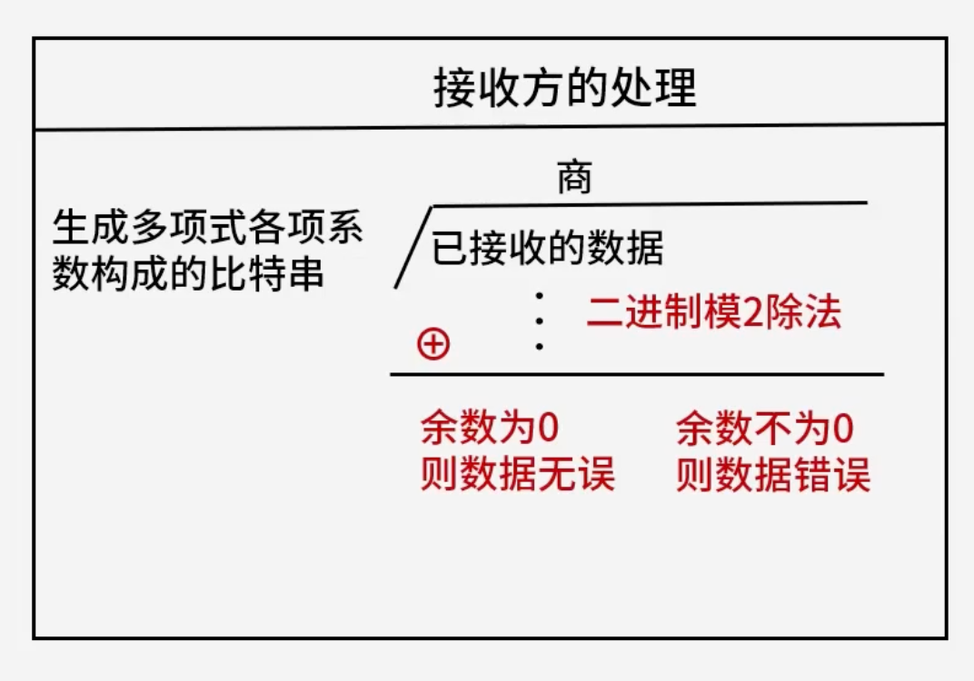 pZp0j1